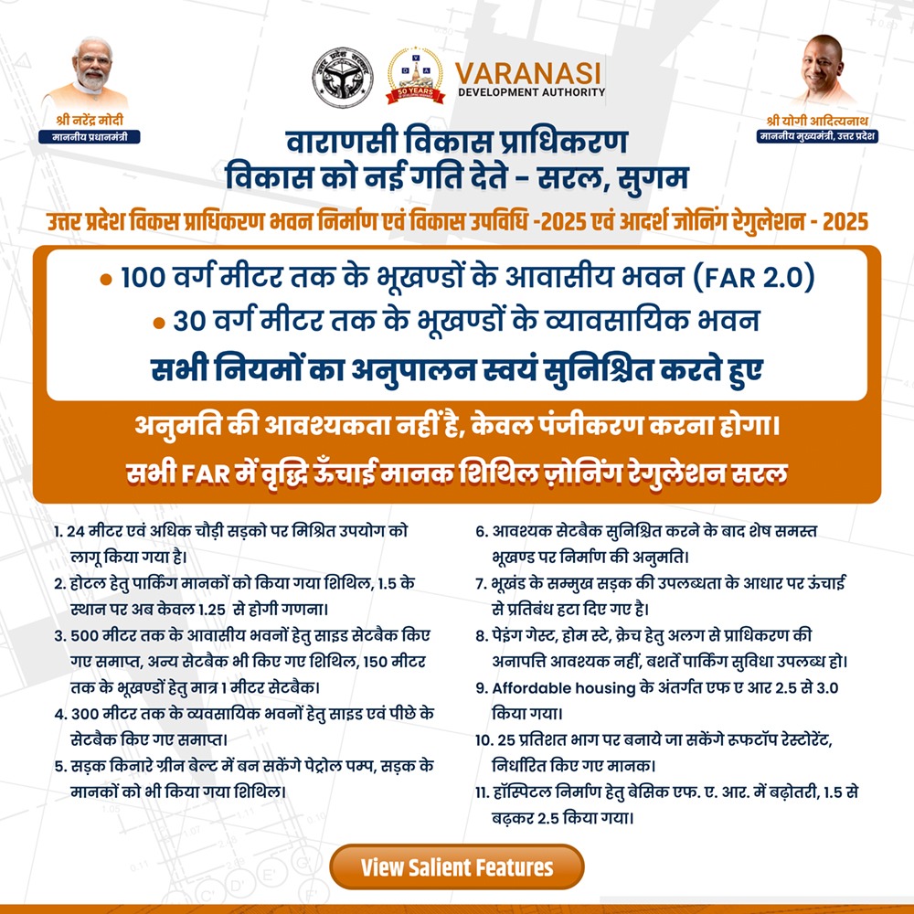 UP Model Building Bylaws Salient Features 2025